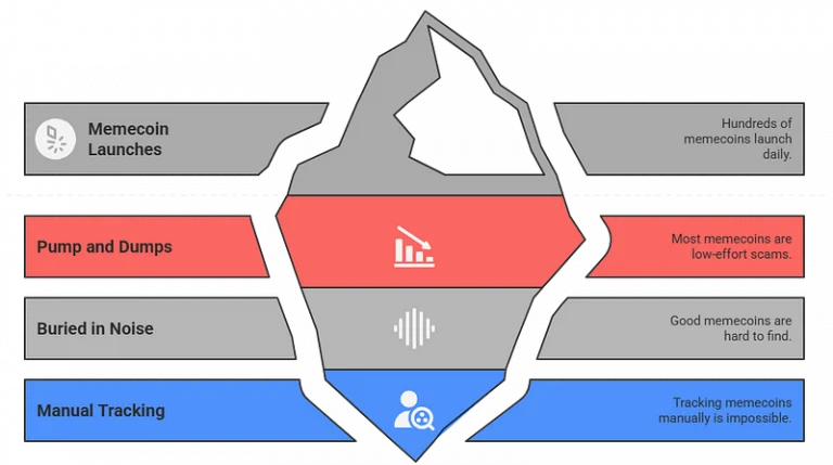 1Pi-af5lnvVYMO145EabutA